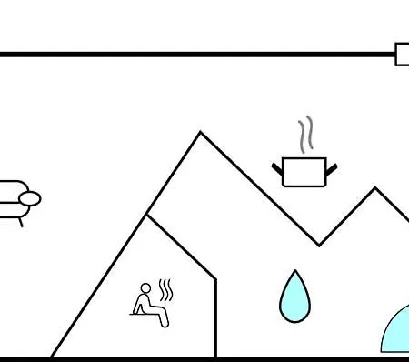 Priwallpromenade 31, Whg 20 شقة *